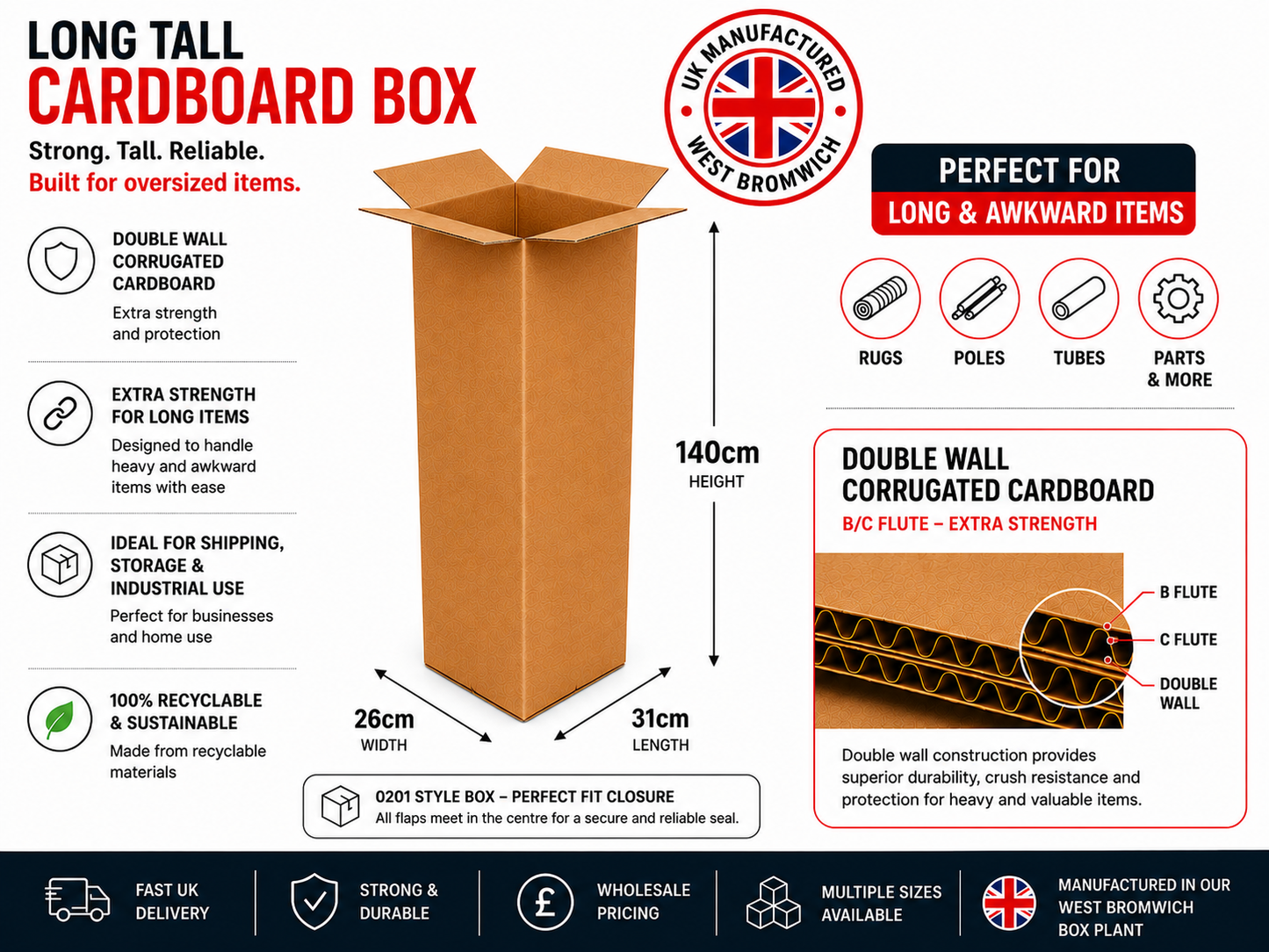 Extra long double wall cardboard box infographic showing B/C flute corrugated cardboard construction and UK manufacturing